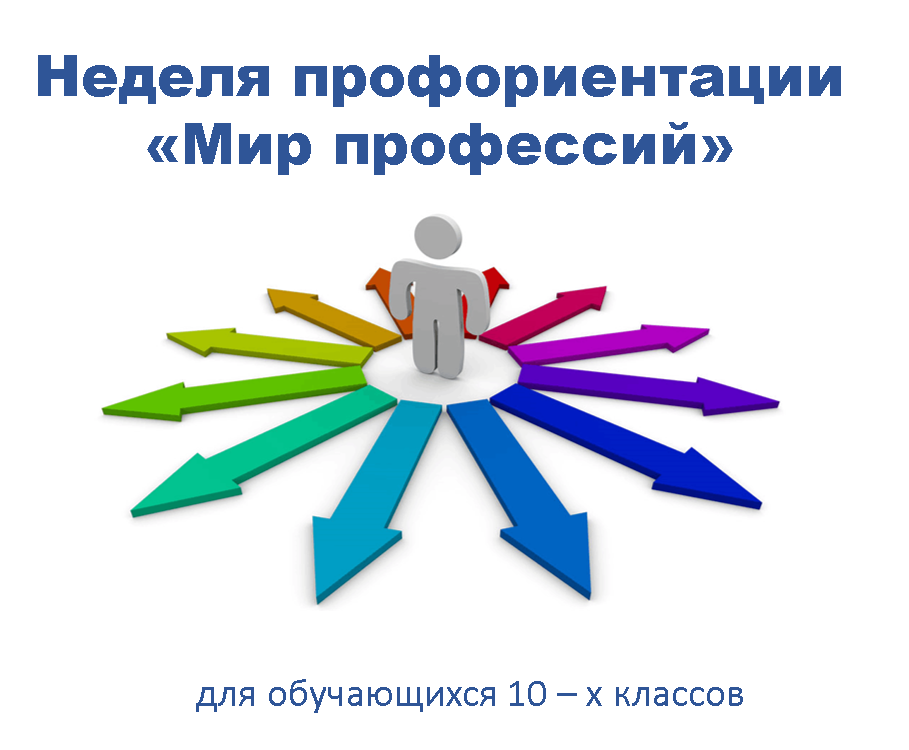 Тематическая неделя по профориентации среди учащихся 10- х классов.